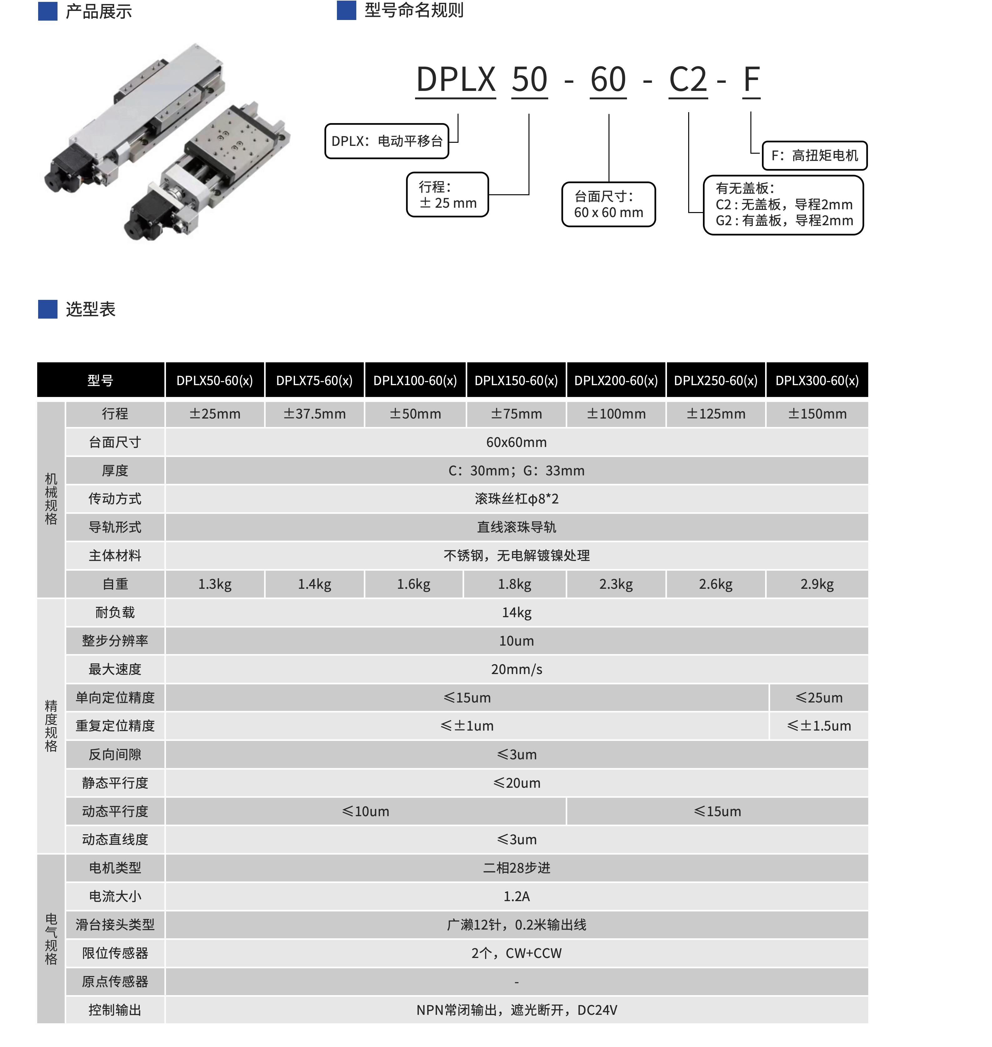 12.1DPLX.jpg