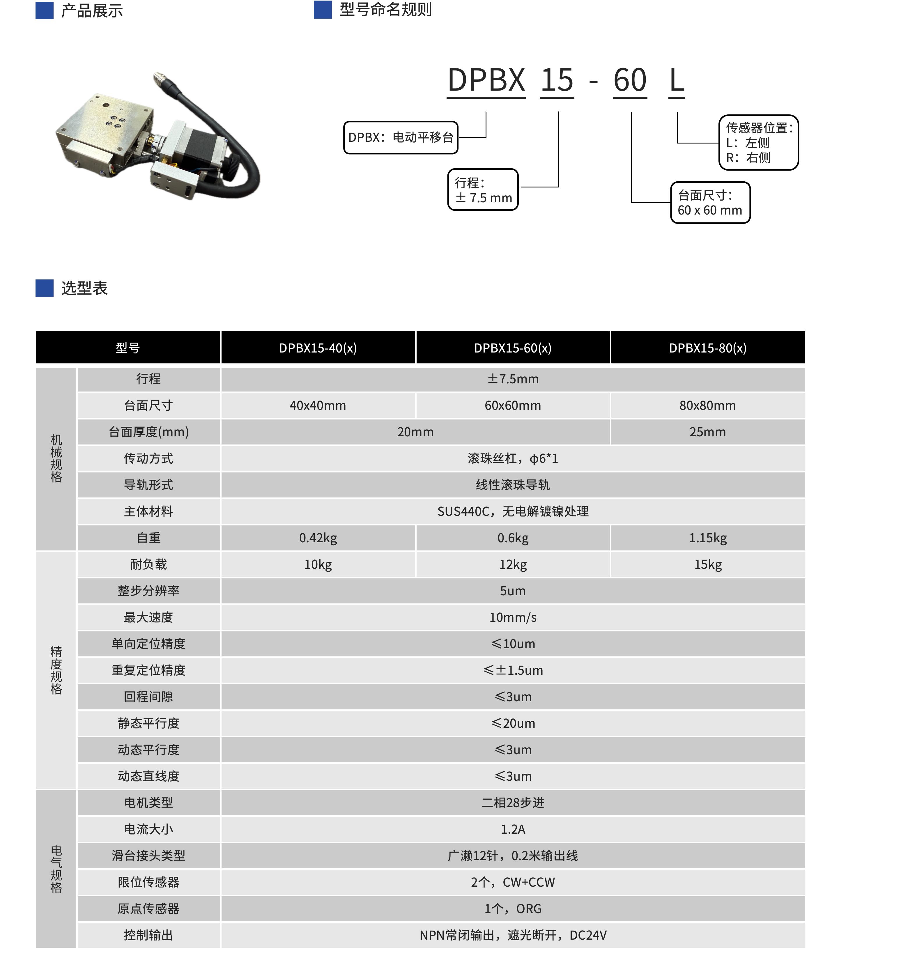 11.1DPBX.jpg