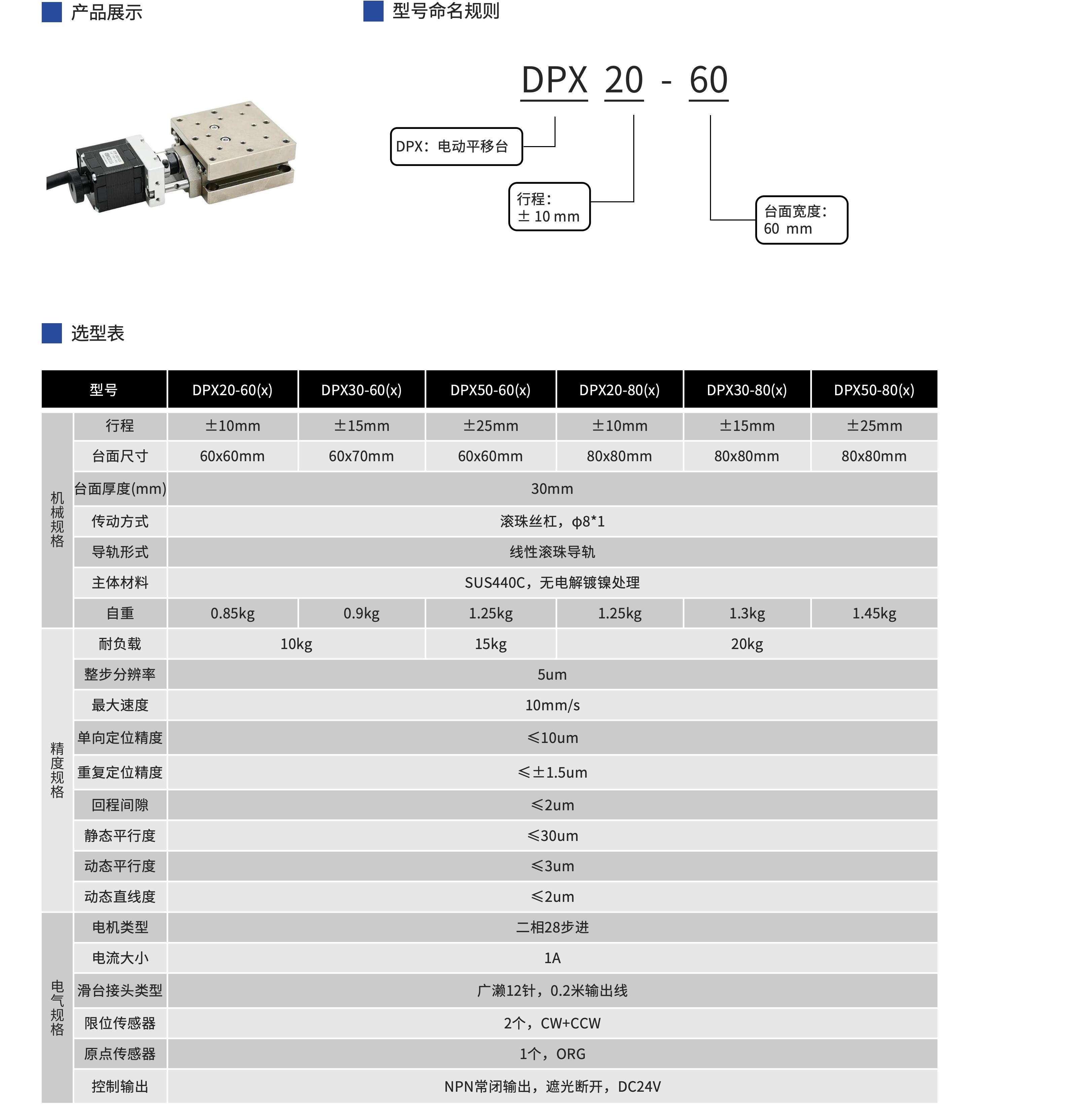 10.1DPX.jpg