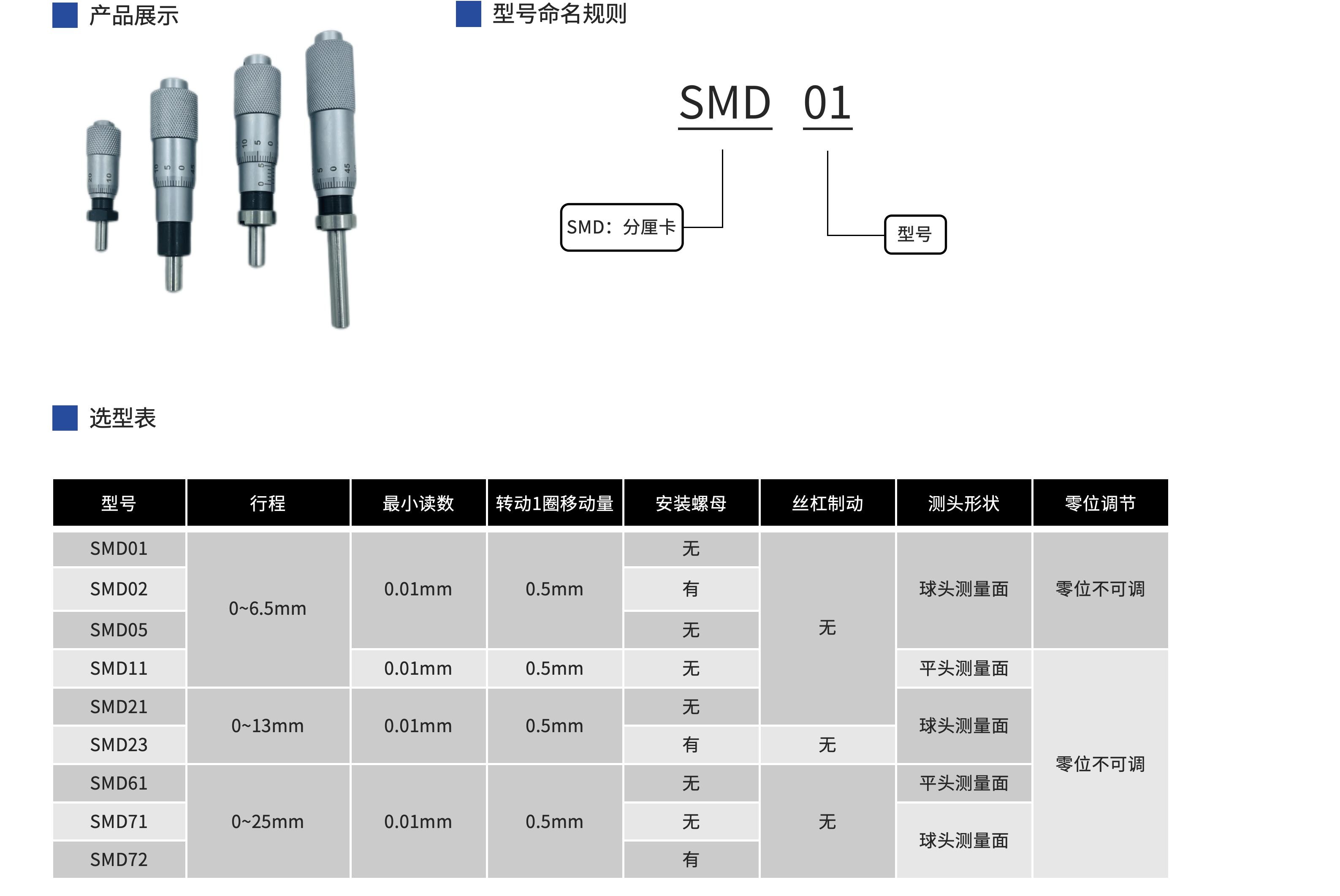 48.1SMD.jpg
