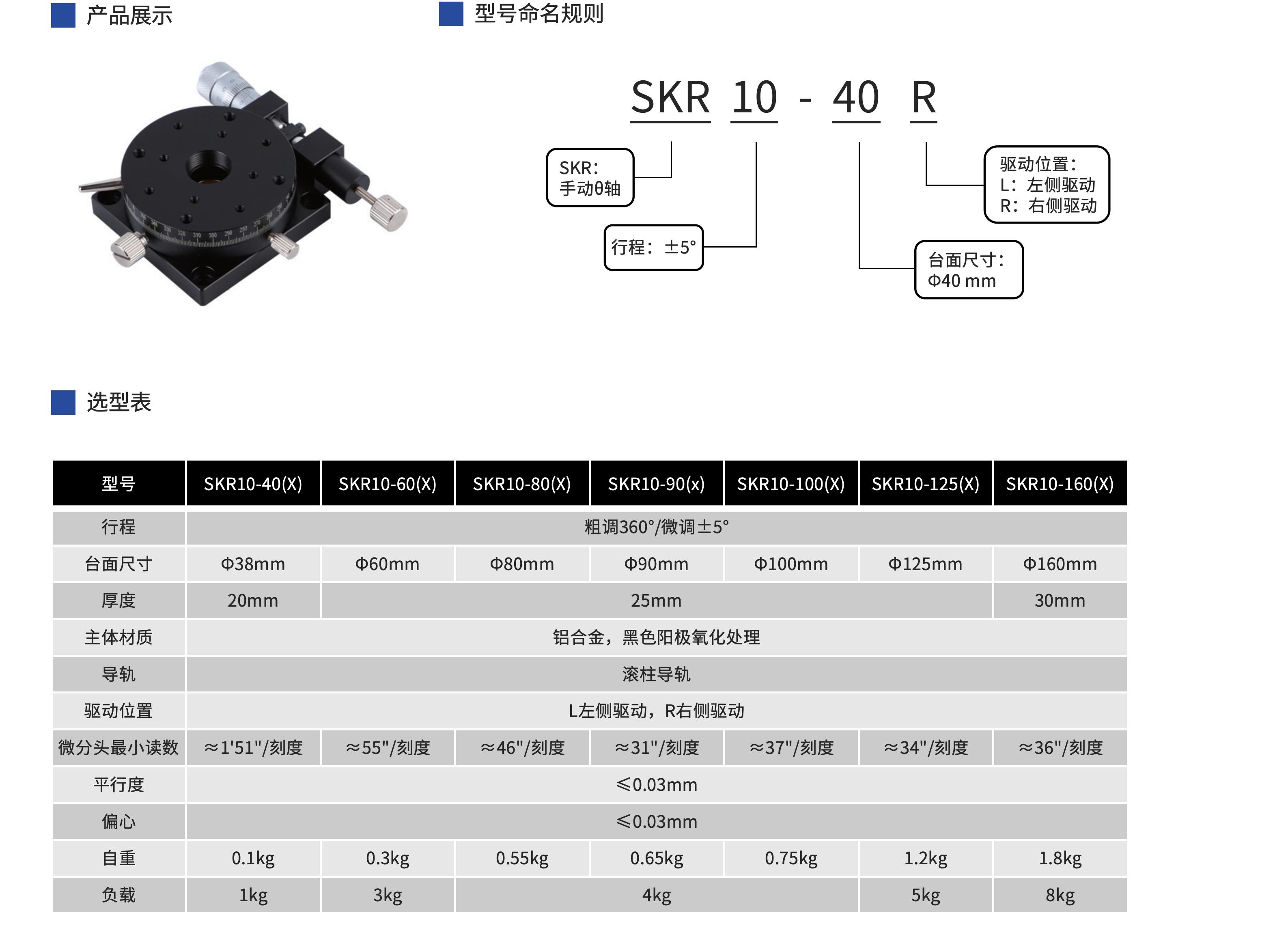 41.1SKR.jpg