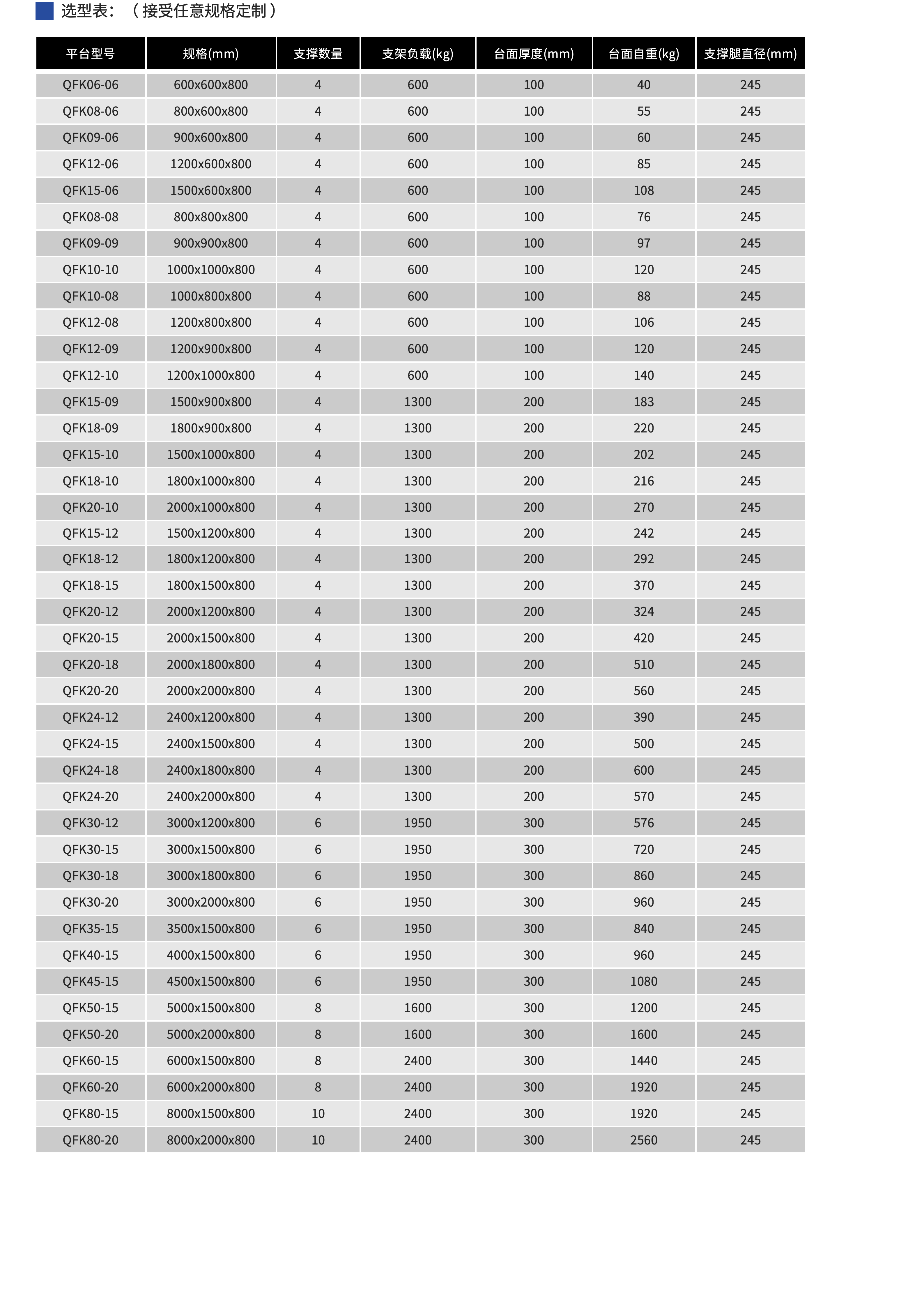 产品详情_03.png